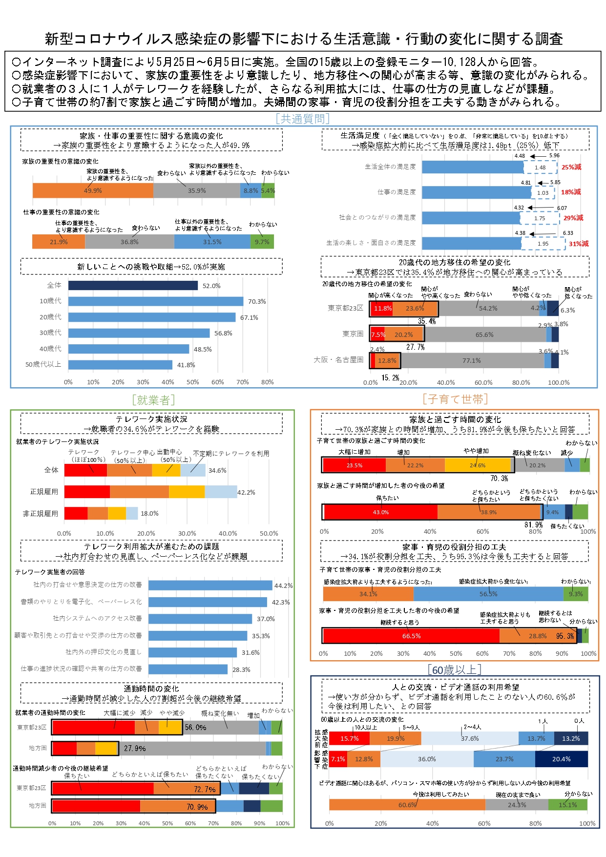 移住先と仕事がセットで見つかり１００万円もらえる ブログ 農機部門ブログ 株式会社唐沢農機サービス