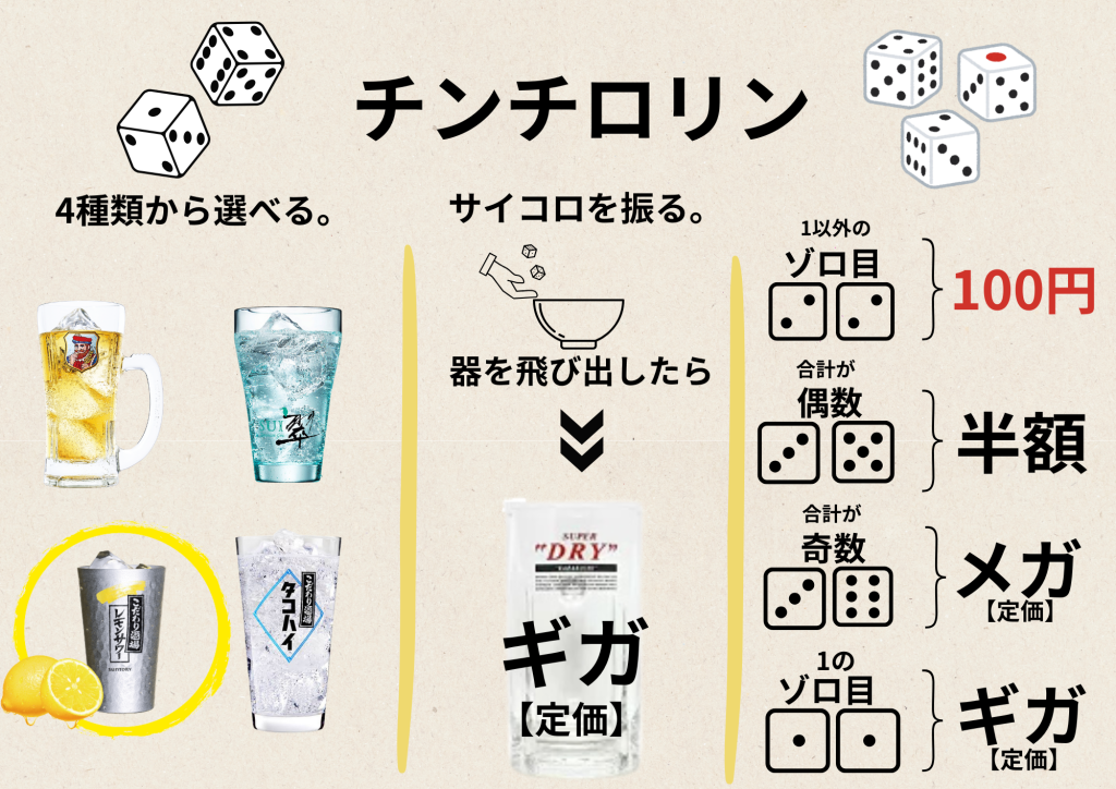 チンチロリン